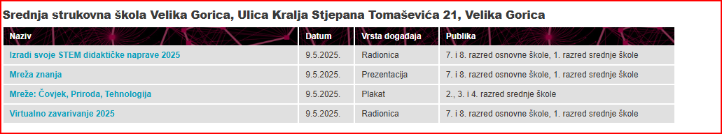 Festival znanosti